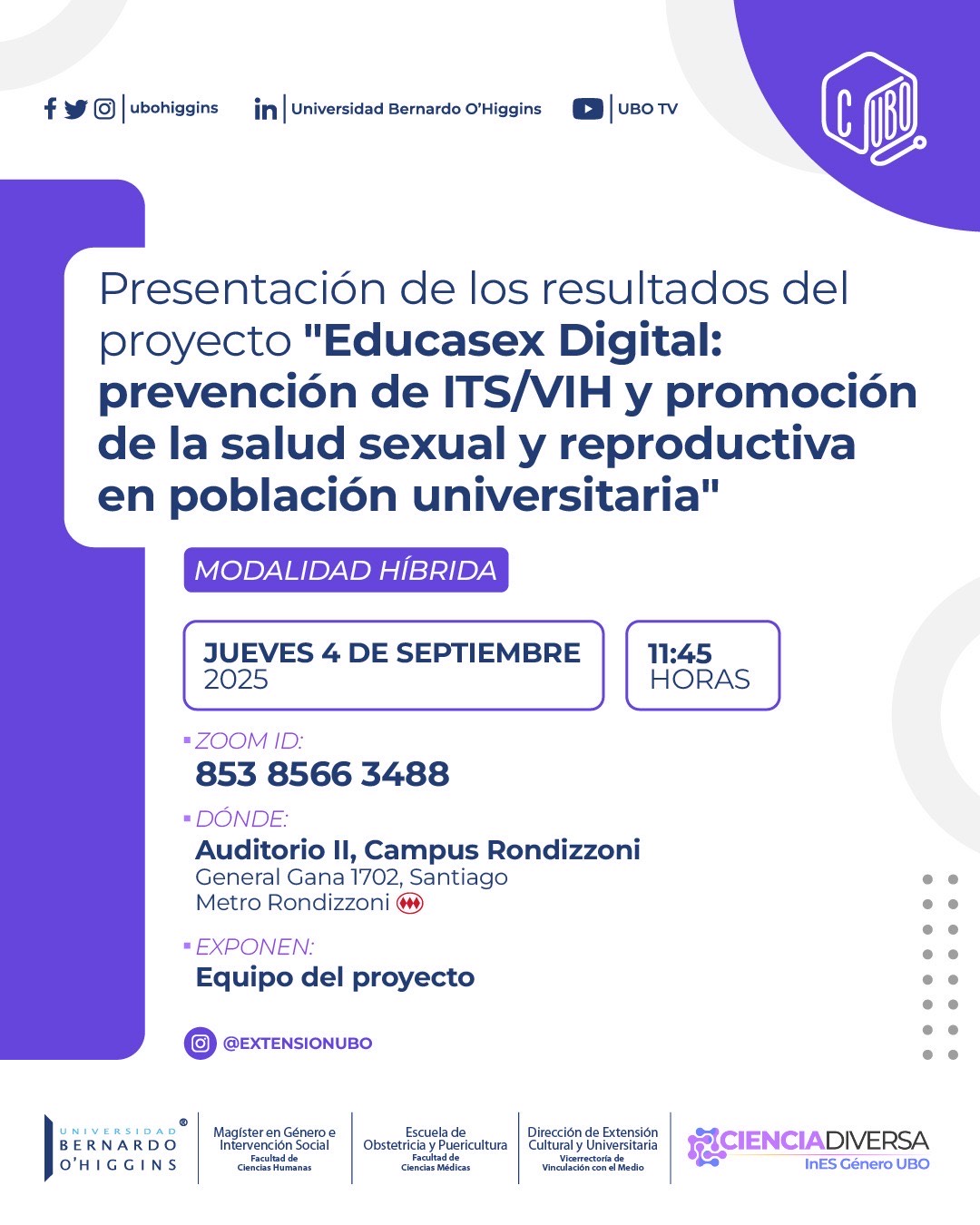 Presentación de resultados Educasex digital